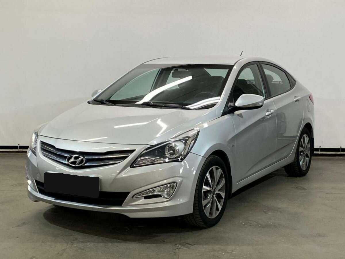 {{ $carItemModel->mark <div class=